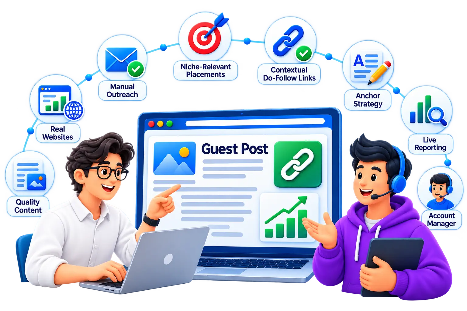 Guest Post Outreach Service
