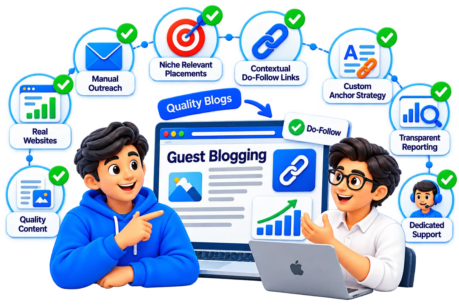 real blogger outreach services in india