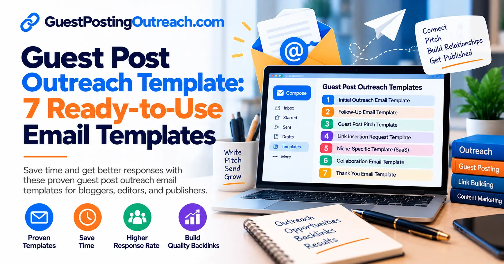 Guest Post Outreach Template- 7 Ready-to-Use Email Templates