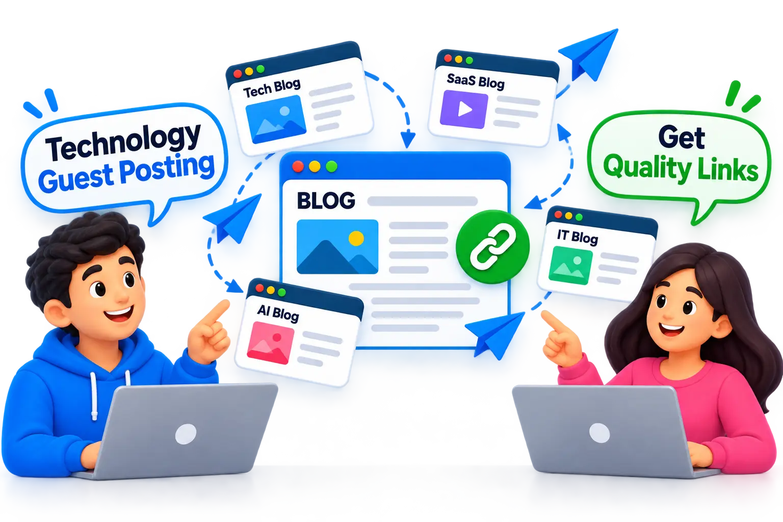 Technology Guest Posts
